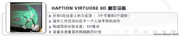 [轉載]搜維爾、VR、AR2018年第一期虛擬現實硬件產品目錄大全11