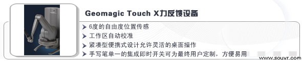 [轉載]搜維爾、VR、AR2018年第一期虛擬現實硬件產品目錄大全9